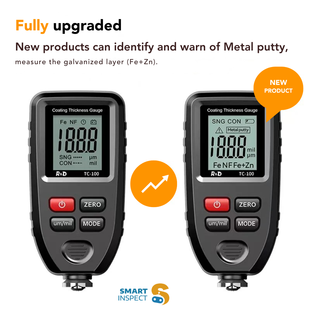 Coating Thickness Gauge TC100 | Best Digital Meter for Automotive Paint Thickness Measurement