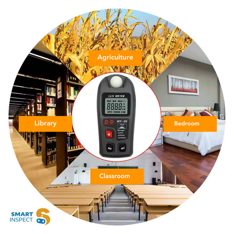 Digital Luxmeter/Digital Illuminance Light Meter with LCD Display